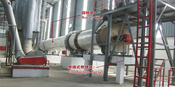 rotary-kiln